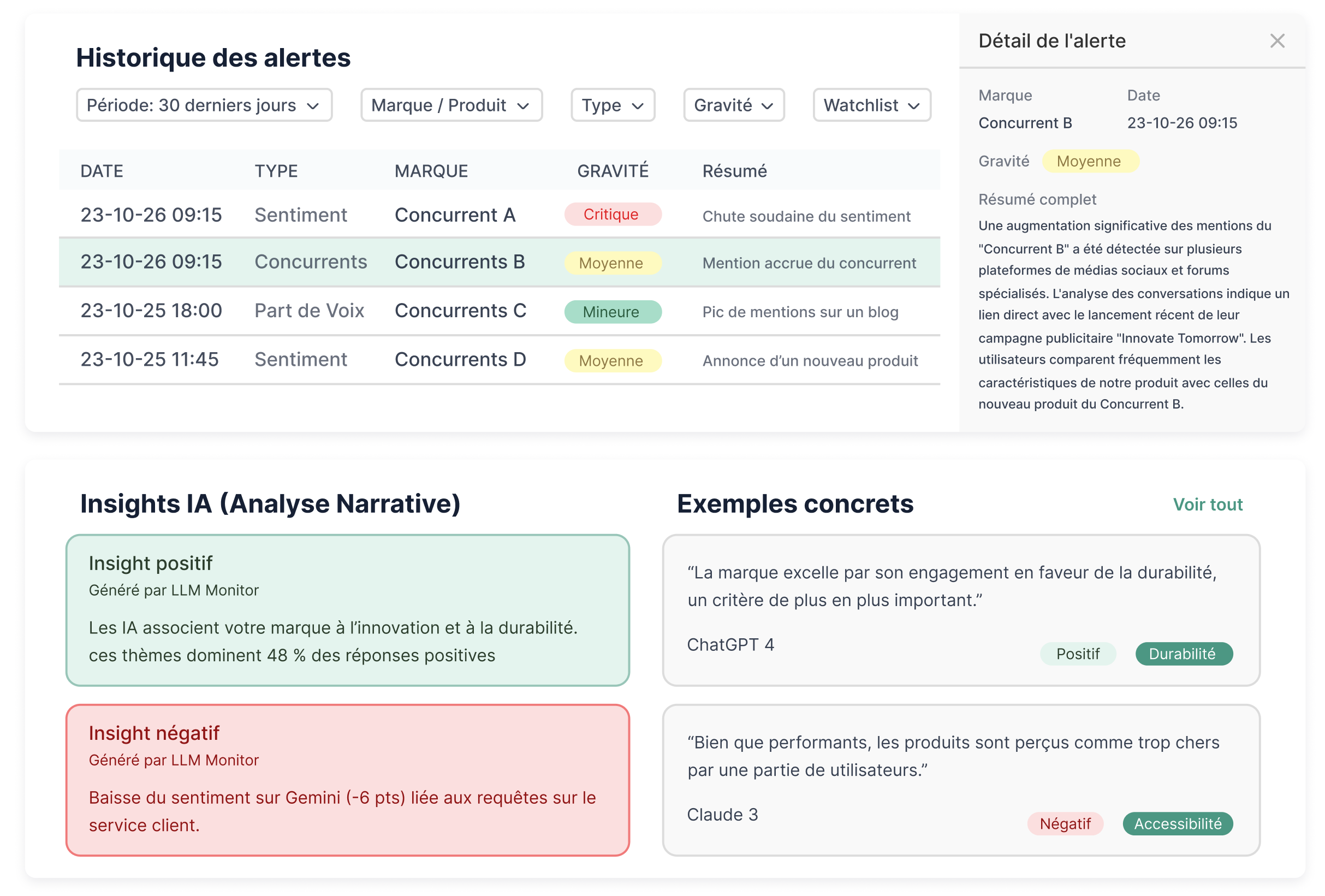 Illustration - Agir (dashboard)
